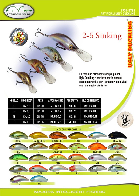 Ugly Duckling Lures Collection - LURELOVERS Australian Fishing Lure  Community